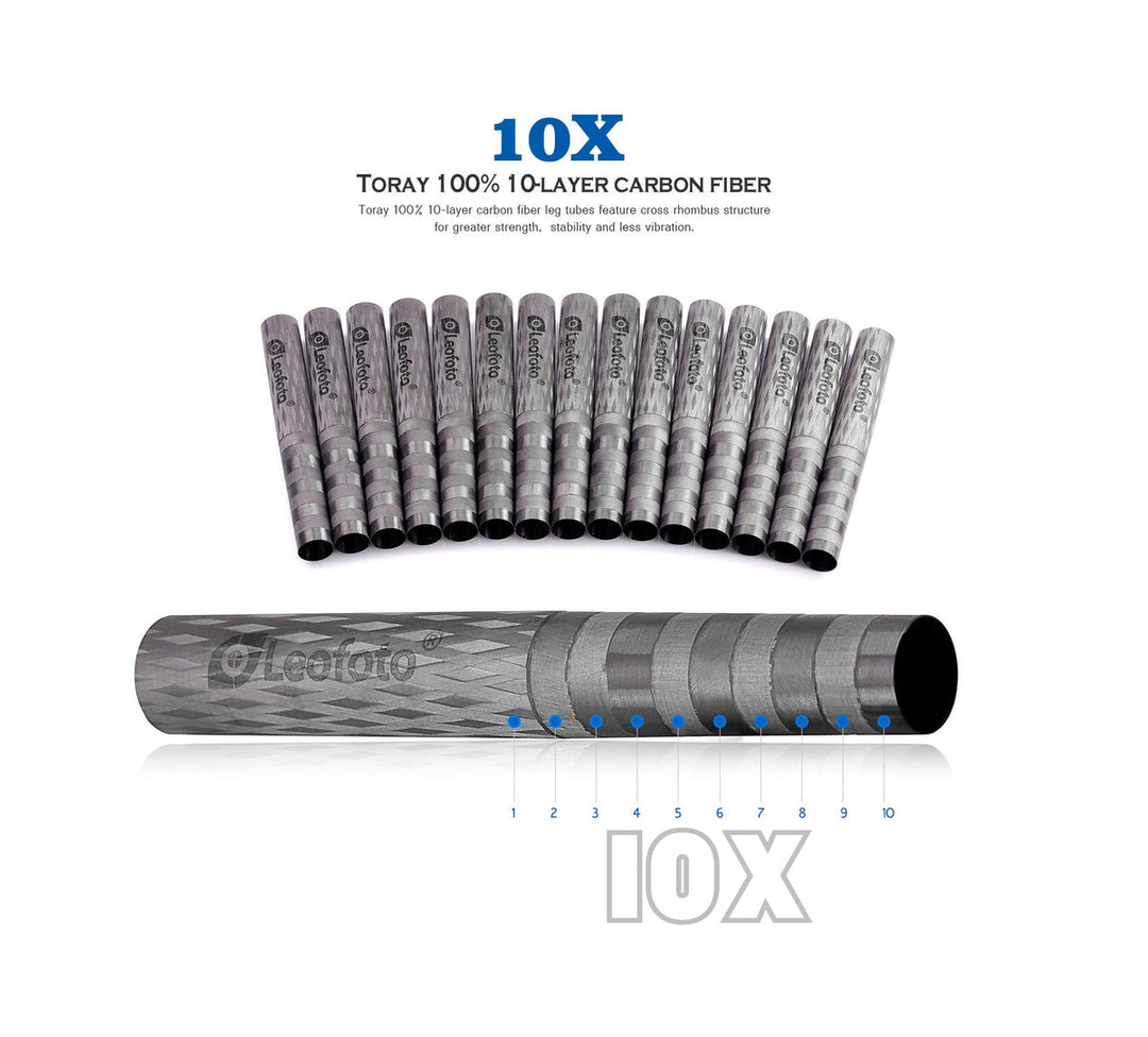 Leofoto SO-362CX Inverted Outdoors Series Carbon Fiber Tripod with 75mm Bowl + Platform - SO-362CX - Tripod Only