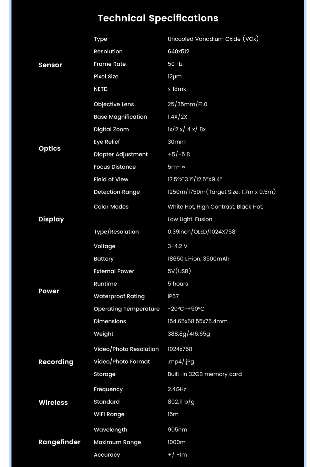 Sytong 2.0 640x512 Thermal Scanner with LRF
