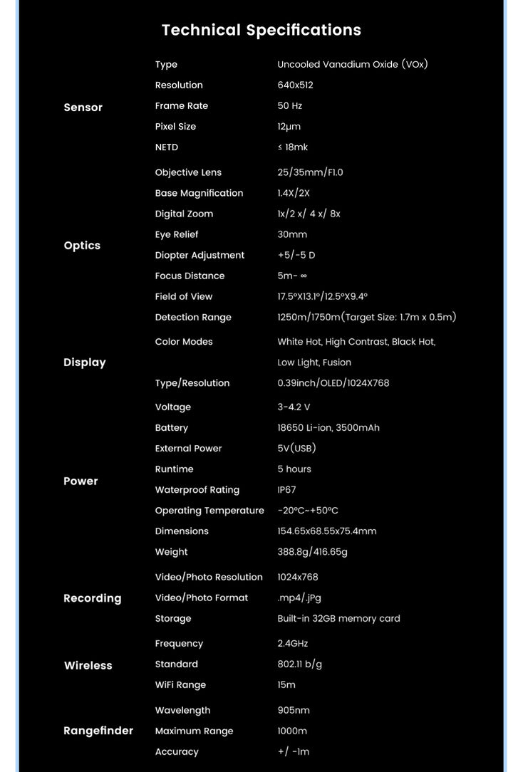 Sytong 2.0 640x512 Thermal Scanner with LRF