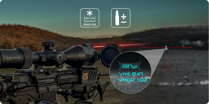 Rix Leap 12 1280 Resolution Thermal Optic