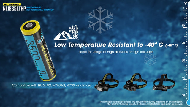 Nitecore NL1835LTHP Cold Weather Low Temperature High Performance 18650 Battery