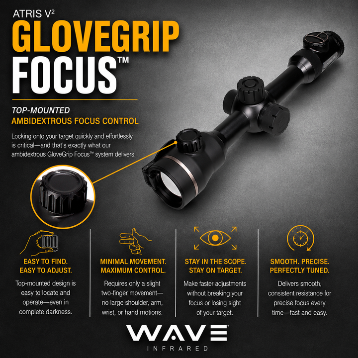 ATRIS 635 V² ATRIS - Advanced Thermal Rife Scope