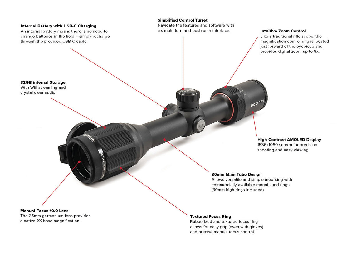 BOLT TL25 SE Thermal Weapon Sight 384x288 25mm IRAY