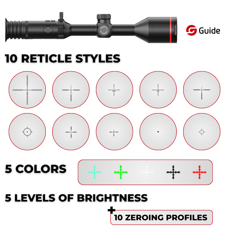 TU650 LRF PRO 3.0 Thermal Riflescope with In-lens LRF