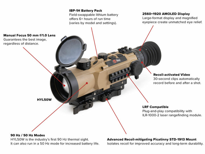 RICO HYBRID 384 3X 50mm 90 Hz Multi-function Thermal Weapon Sight