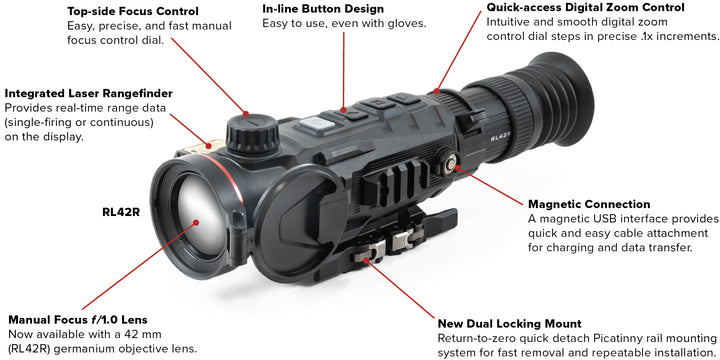 RICO Mk2 LRF 384x288 4X 42mm Thermal Weapon Sight